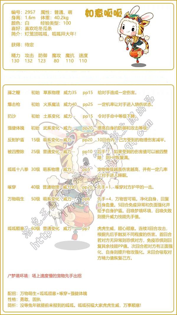 洛克王国如意呱呱性格推荐1