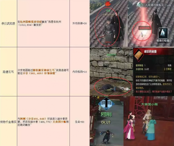 逆水寒角色基础属性查阅及获取方式分享2