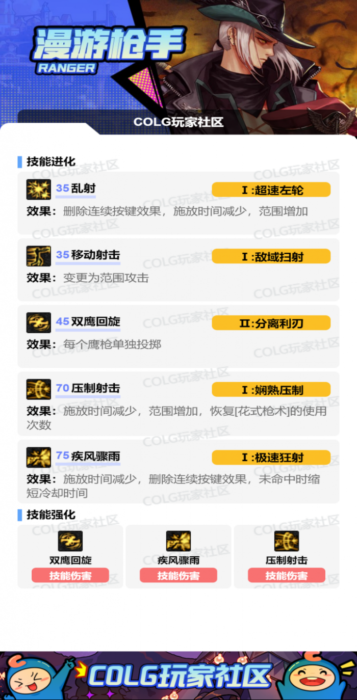 DNF狄瑞吉版本男漫游加点攻略4