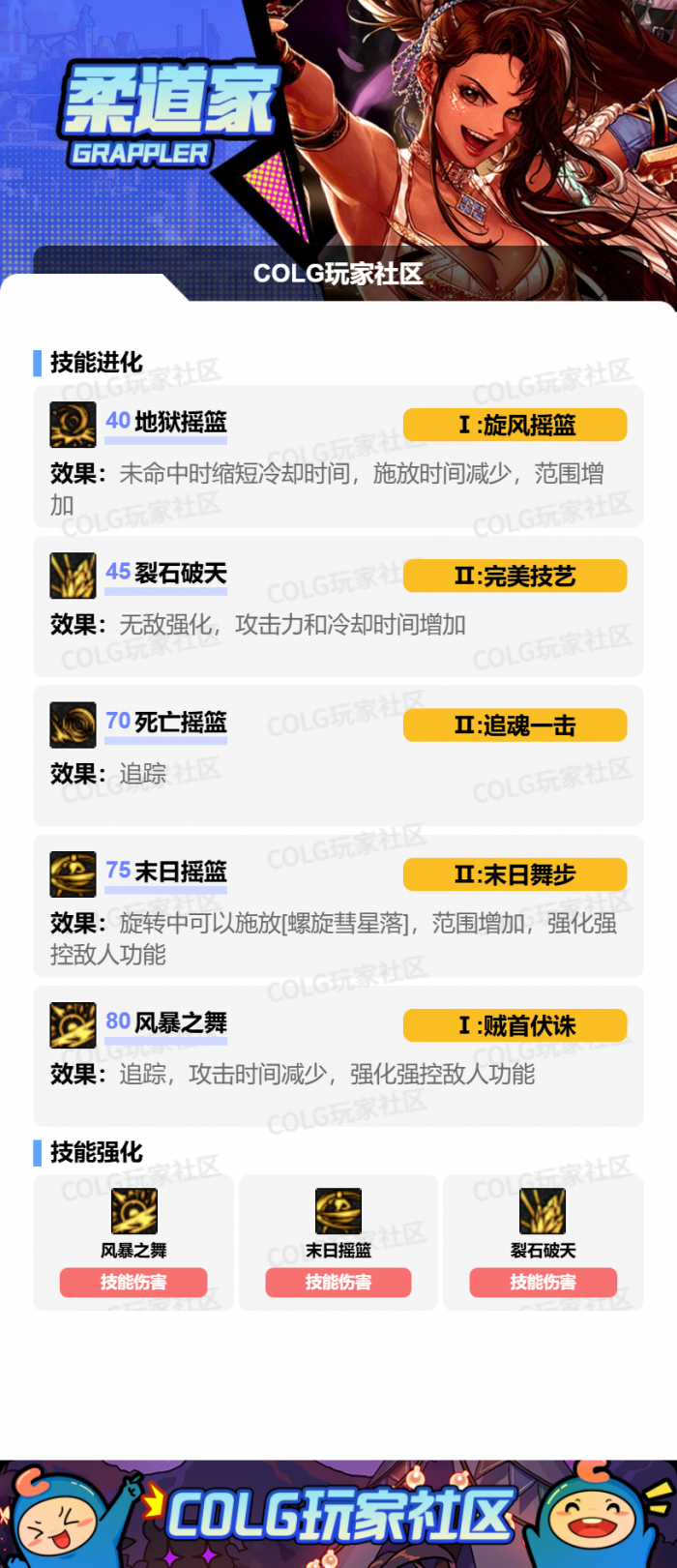 DNF狄瑞吉版本女柔道加点攻略2