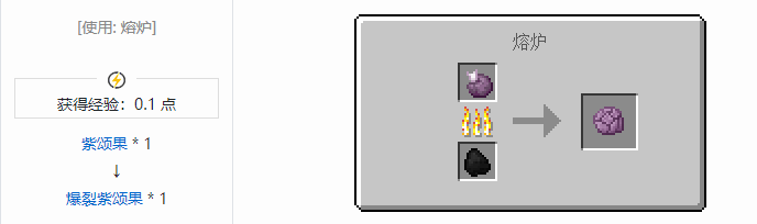 我的世界原版材料合成表大全图片20262