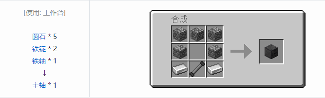 我的世界交错道途导线合成表大全20262