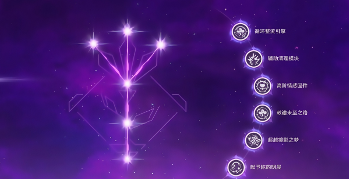 原神伊涅芙复刻值得抽吗3