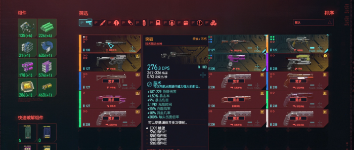 赛博朋克2077突破强度如何1