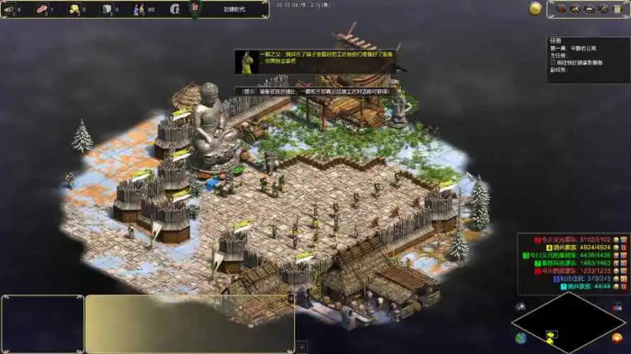 帝国时代2哪个地图资源最少3