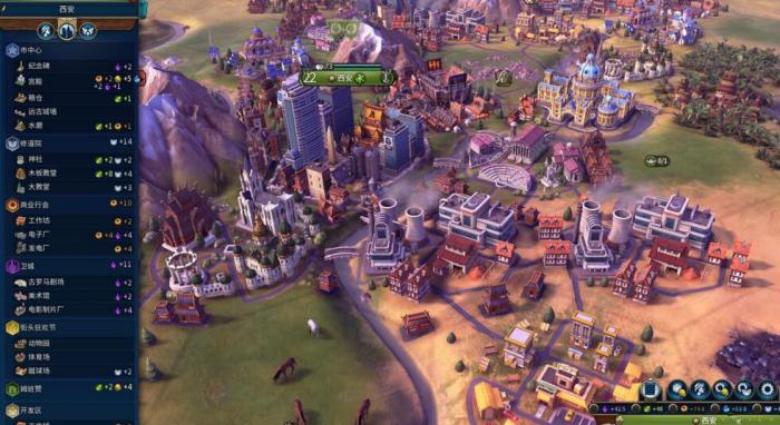 文明6区域项目是什么1