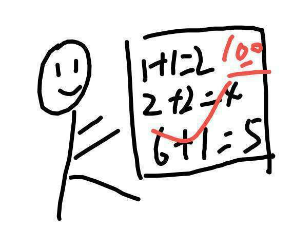 你画我猜怎么局内打字2