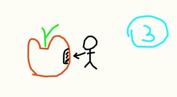 你画我猜游戏规则是什么3