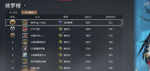 永劫无间等级有什么用1