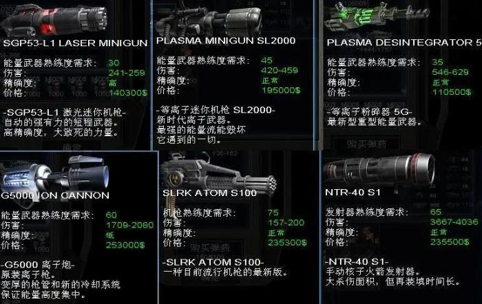 孤胆枪手2新纪元秘籍怎么输入3