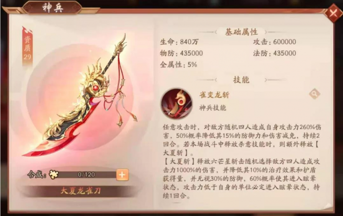 少年三国志2大夏龙雀刀好用吗2