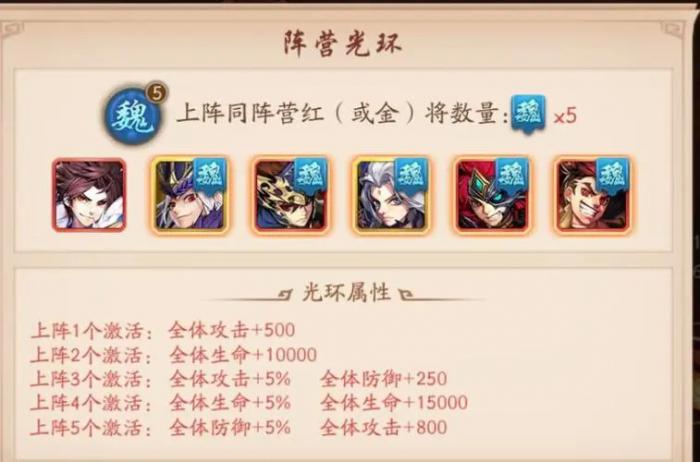 少年三国志哪些将光环好2