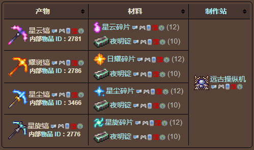 泰拉瑞亚纪念章怎么获得1