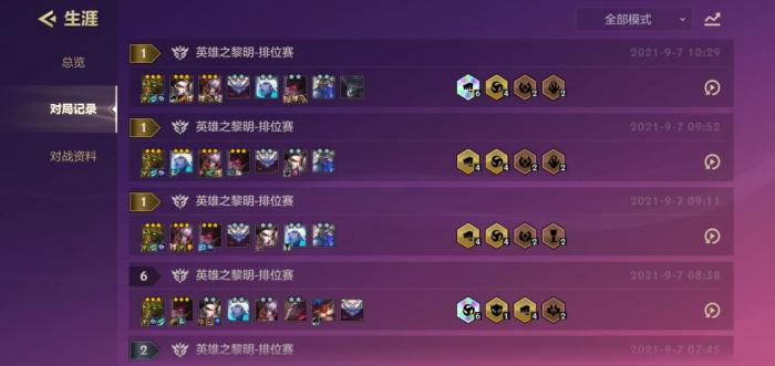 云顶之弈阵容搭配新手2