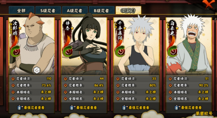 火影忍者手游c忍选哪个秀3