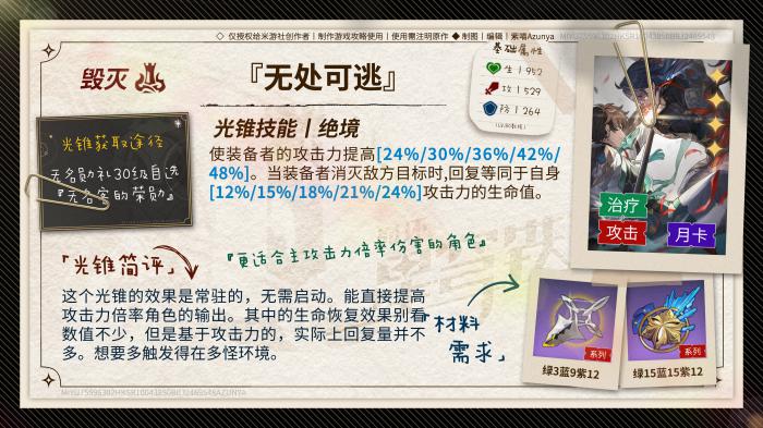 崩坏星穹铁道雪衣光锥推荐5