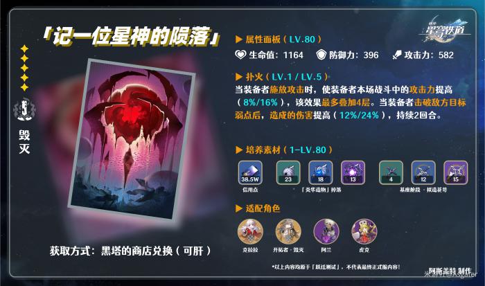 崩坏星穹铁道光锥记一位星神的陨落介绍1