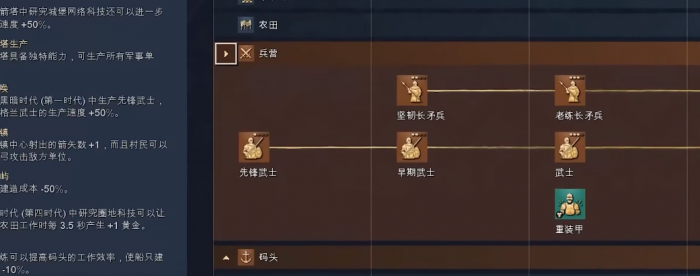 帝国时代4英格兰怎么玩1