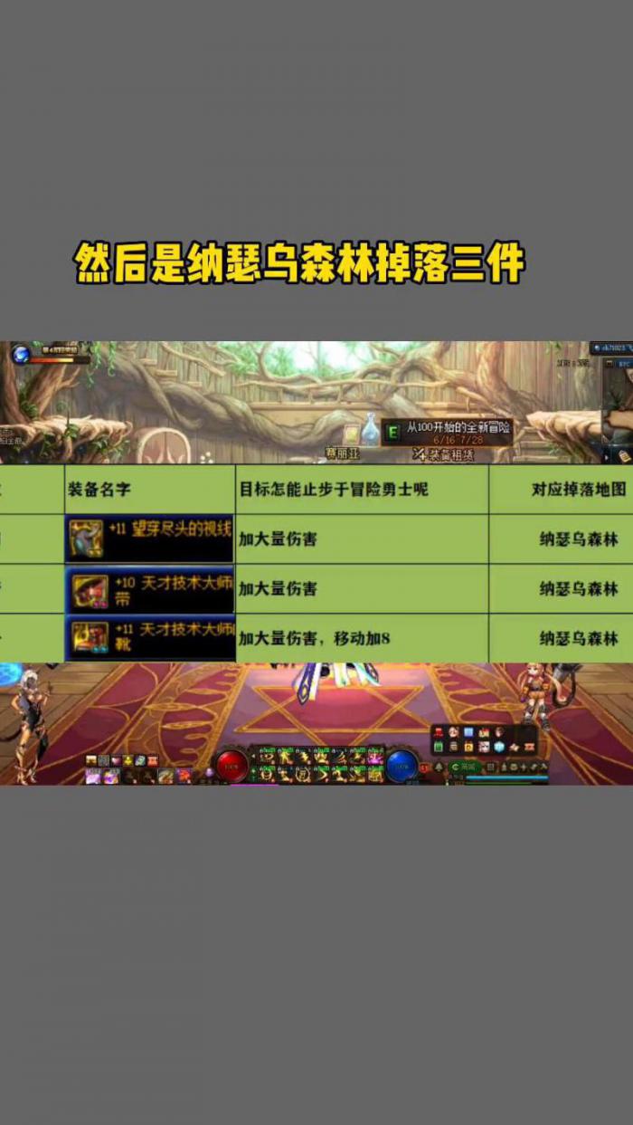 dnf110满级去哪里刷装备2