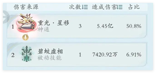 问剑长生4火2剑怎么搭配1