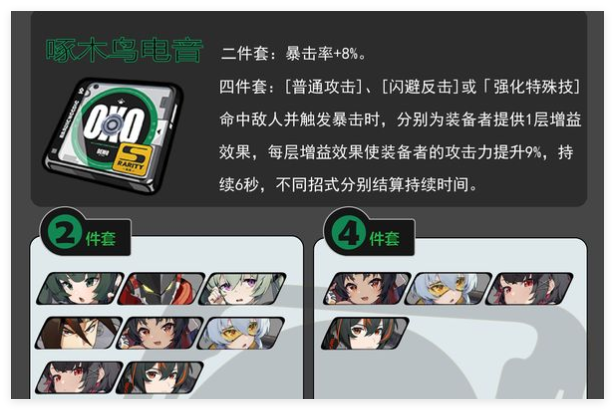 绝区零啄木鸟二件套适合角色有哪些1