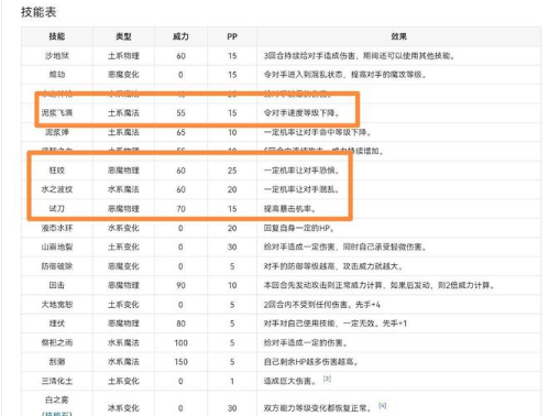 洛克王国邪恶玄武技能怎么选1