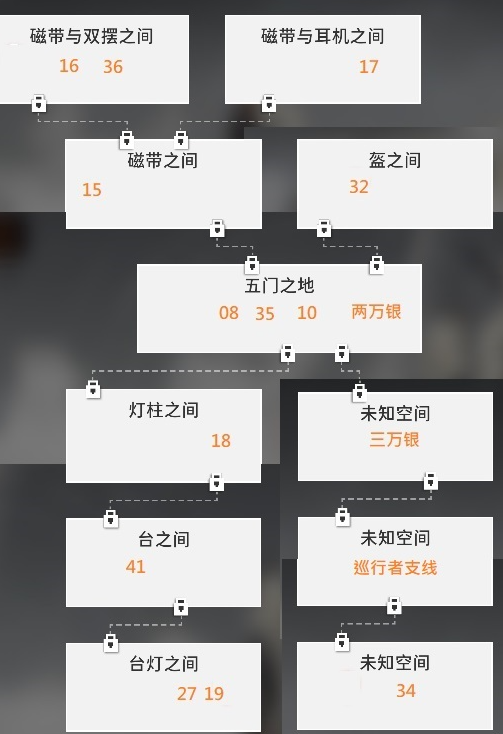 新月同行空洞迷宫怎么收集13