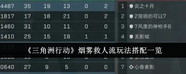 归龙潮长命锁怎么配队3