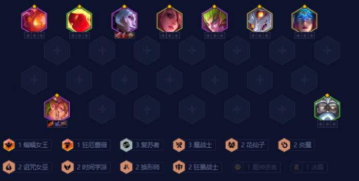 金铲铲之战84阵容狂暴命运枪阵容怎么搭配3