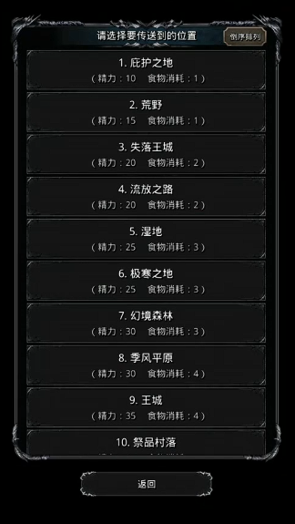 地下城堡2怪物眼球哪个图掉率高2