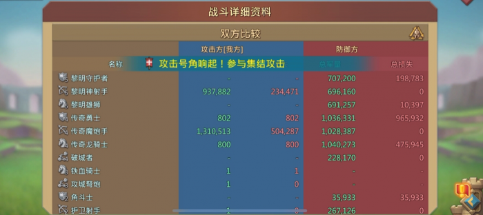 王国纪元打架有什么好处3