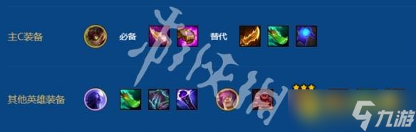 《金铲铲之战》s16祖安吉格斯瑞兹阵容怎样搭配4