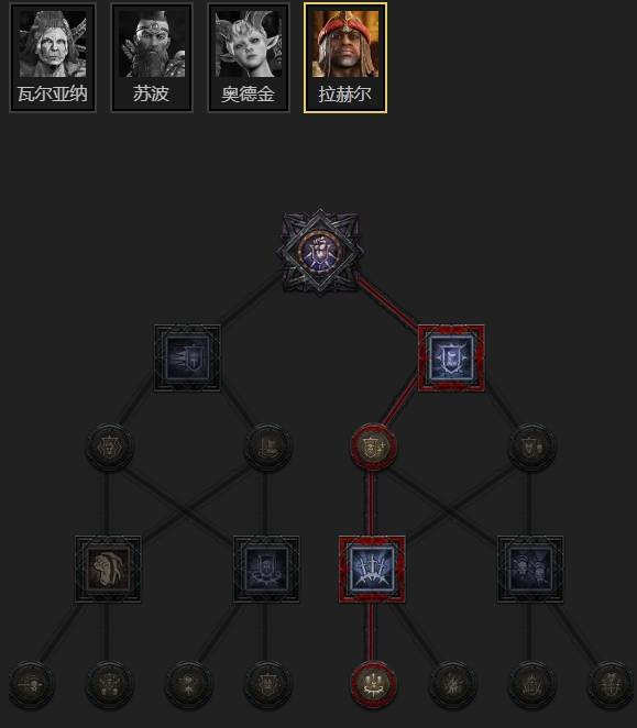 暗黑4S11圣骑士爆锤审判矛BD推荐13