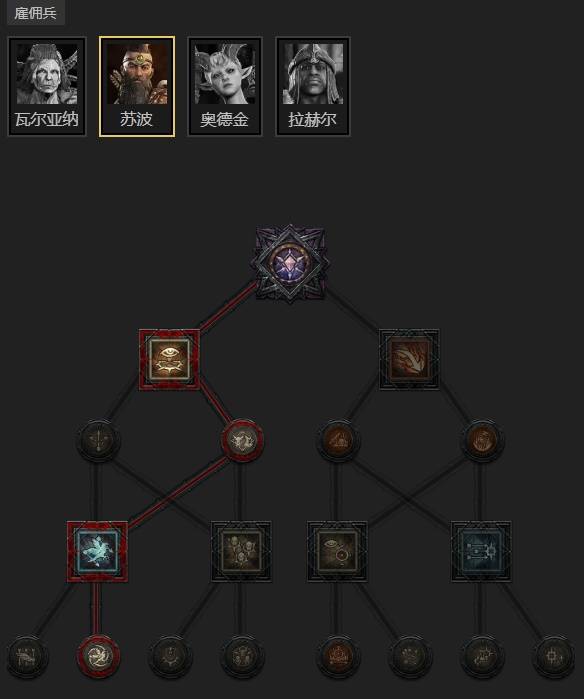 暗黑4S11辅助德BD推荐11