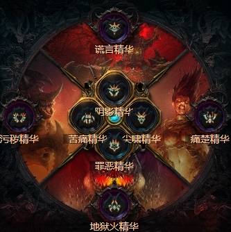 暗黑4S11死灵法师骨矛流BD推荐4