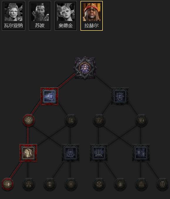 暗黑4S11死灵法师骨矛流BD推荐11