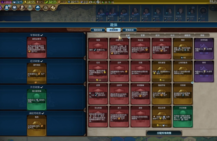 文明6政体有什么用2