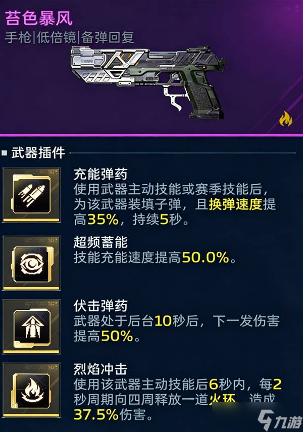 《逆战未来》纯白至上无限子弹搭配参考4