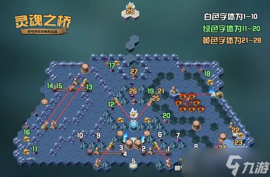 《剑与远征》灵魂之桥怎么过1