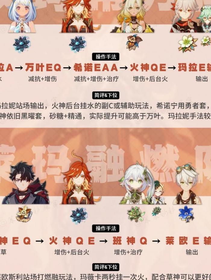 原神怎么点燃火堆2