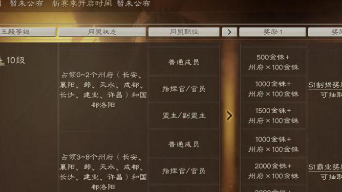 md三国志3秘籍大全2