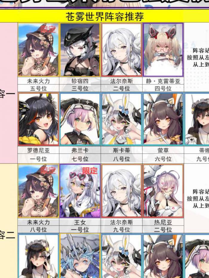 苍雾世界如何换皮肤教程3