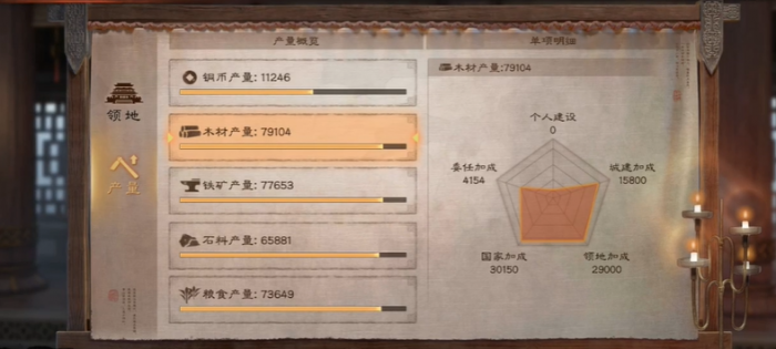 三国志战略版战法等级怎么刷2