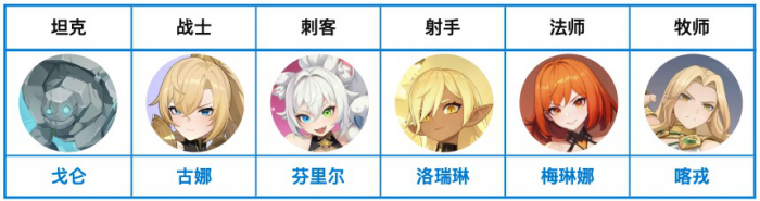 龙魂旅人新手攻略一览5