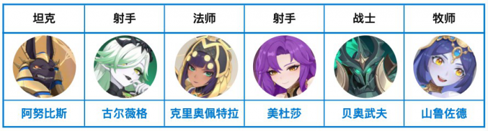 龙魂旅人新手攻略一览13