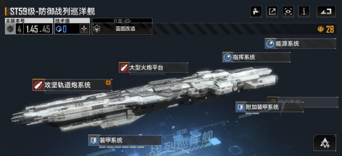 无尽的拉格朗日指挥值是什么2