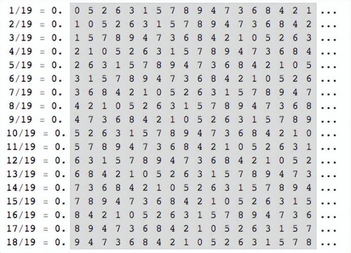 数字游戏有什么3