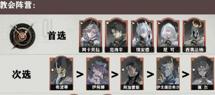 银与绯心愿单怎么选1