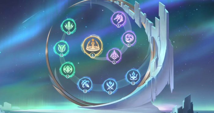 曙光英雄各职业星盘推荐1