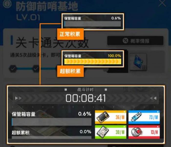 胜利女神国服经验道具怎么获得2